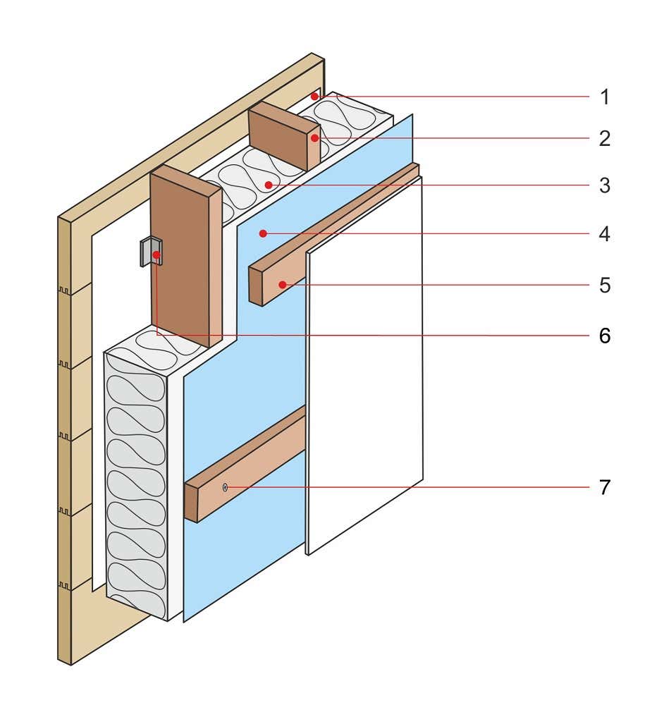 Wandisolatiepakket 15 m2 - Stamhuis - 70 mm